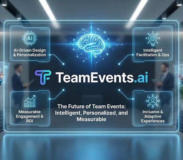 Our AI-First Strategy for the Future of Team Events